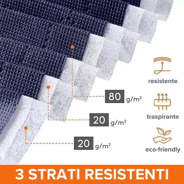 Organizer per Armadio