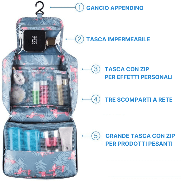 Beautycase da Viaggio